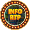RTP Slot